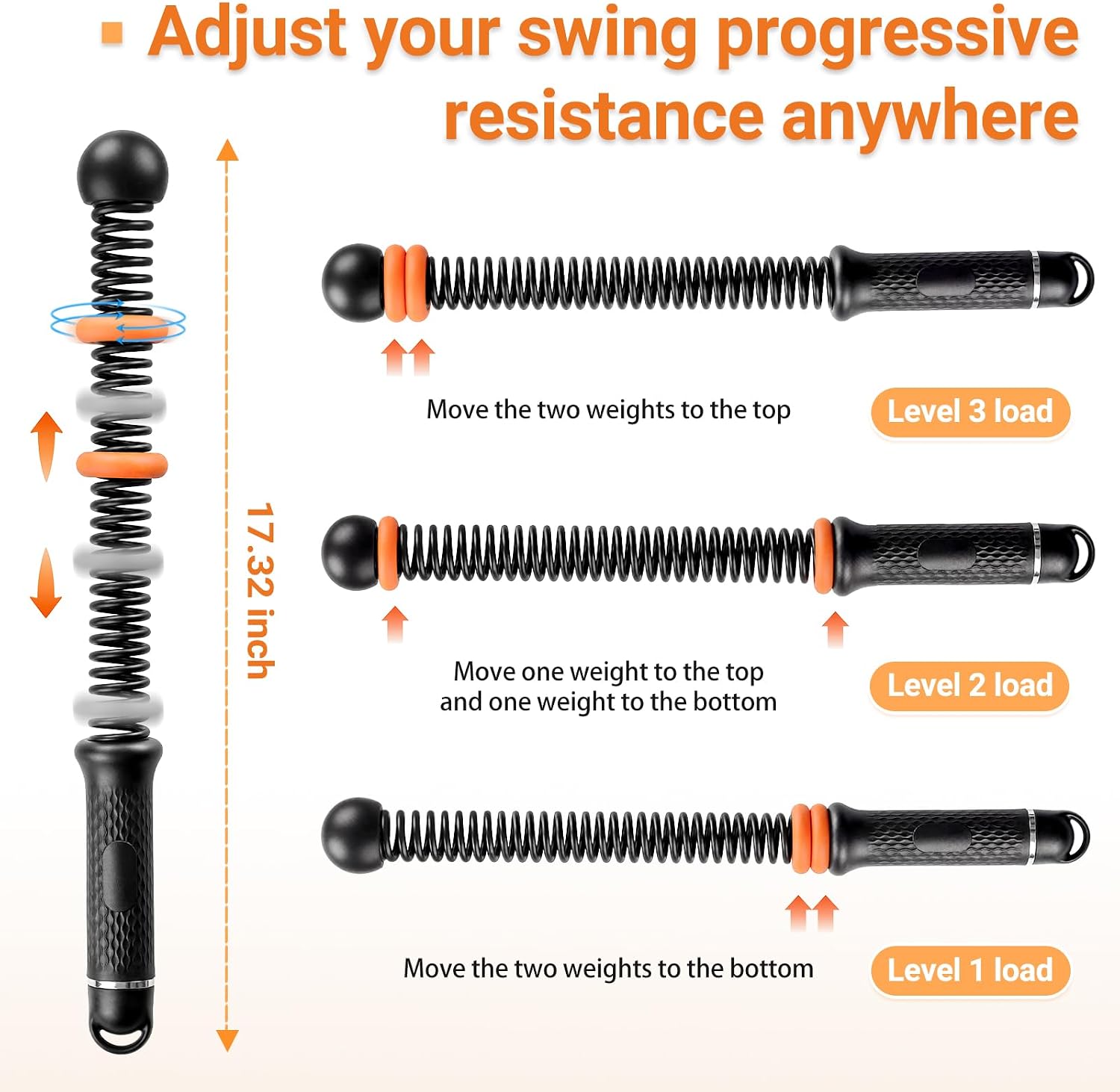 Adjustable Ropeless Battle Rop - Home Gym Women 评论和价格