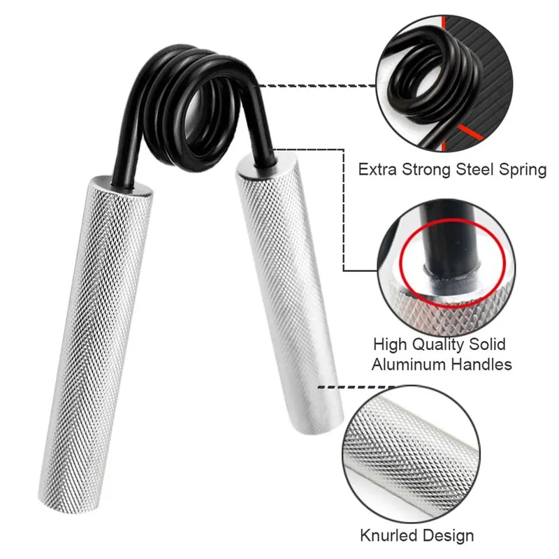 Metal Hand Grip Set 100LB-300L - Home Gym Outfit 评论和价格
