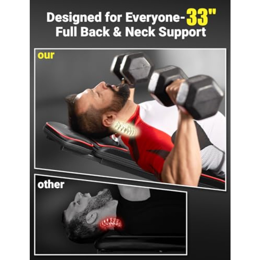 Adjustable Weight Bench 827LB  - Home Gym Second 评论和价格