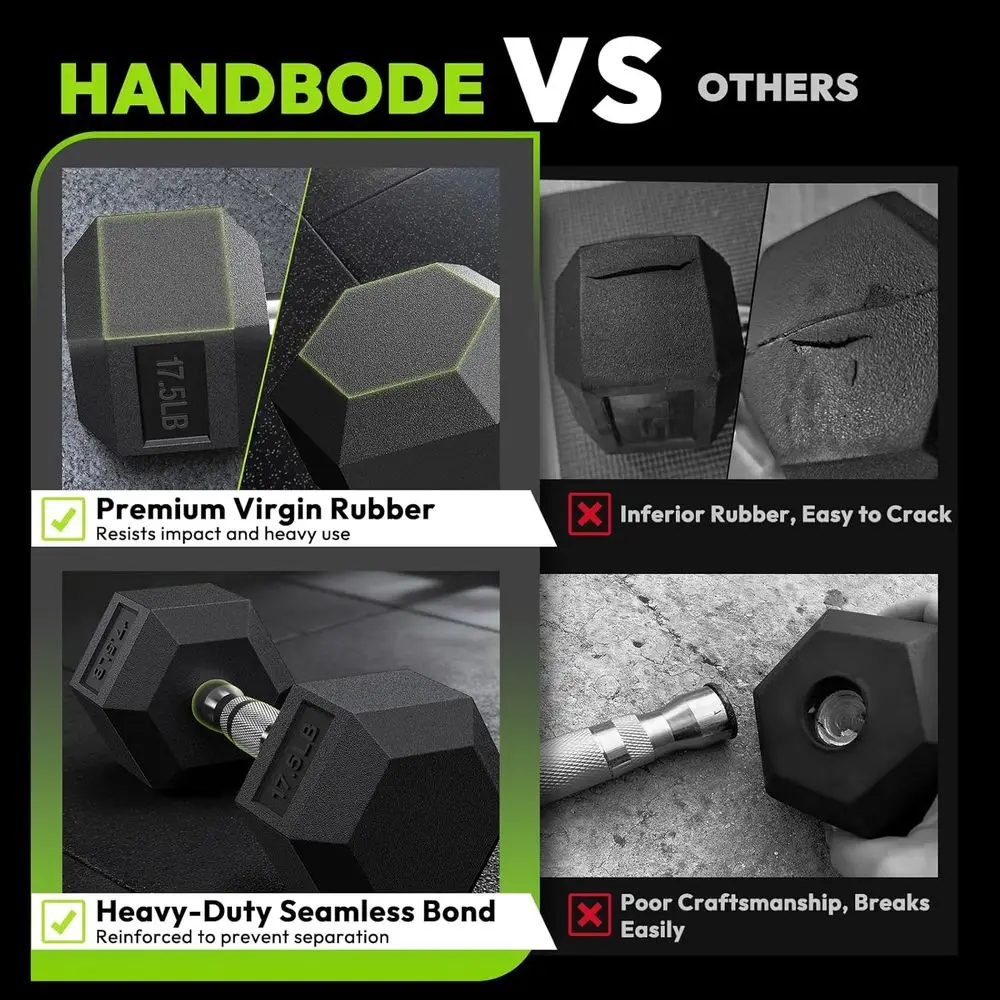 Hex Dumbbells with A-E Rack, 1 - Home Gym Options 评论和价格