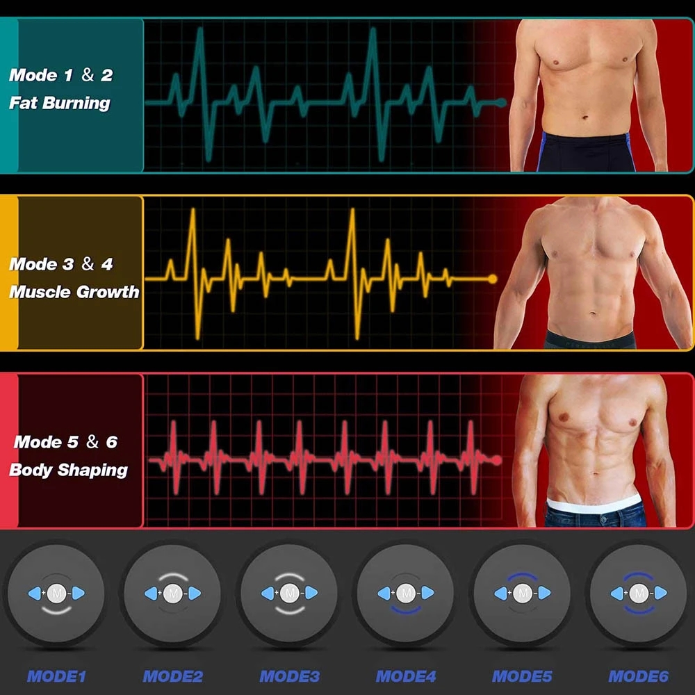 EMS Abdominal Muscle Stimulato - Home Gym Options 评论和价格