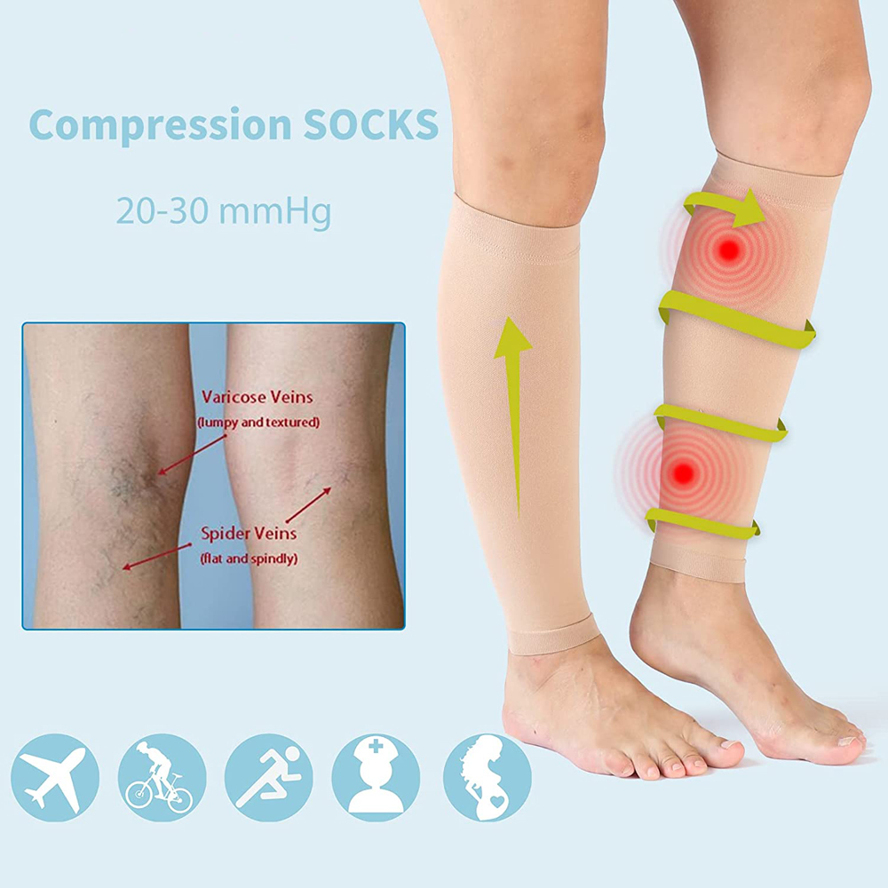 1Pair Calf Compression Sleeve  - Seated Calf Raise 评论和价格