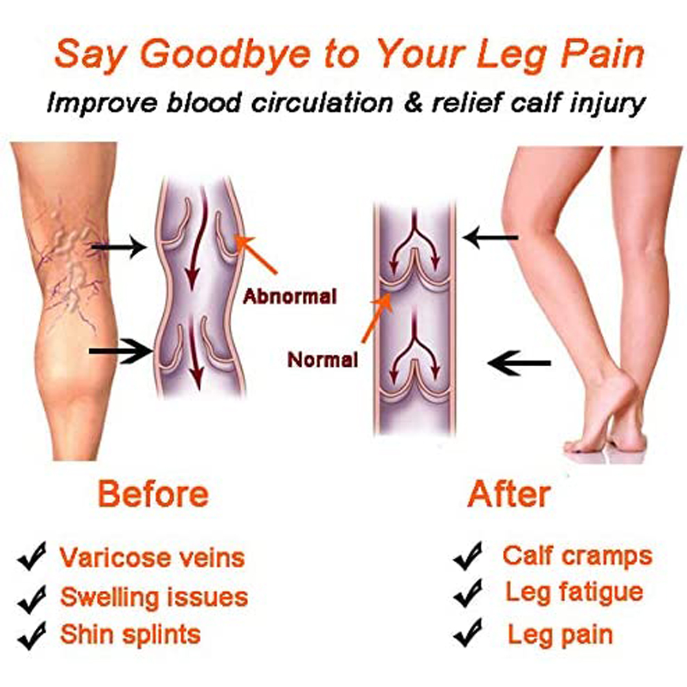 1Pair Calf Compression Sleeve  - Seated Calf Raise 评论和价格