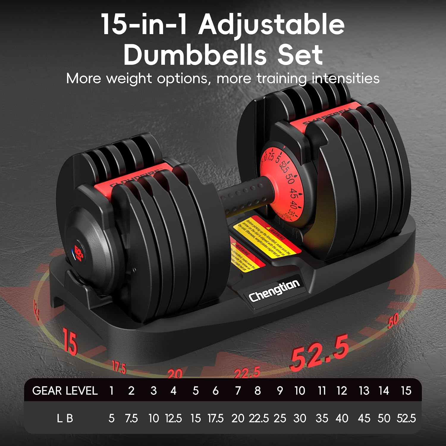 Adjustable Dumbbell Set 52.5/2 - Home Gym Dumbbell Workout 评论和价格